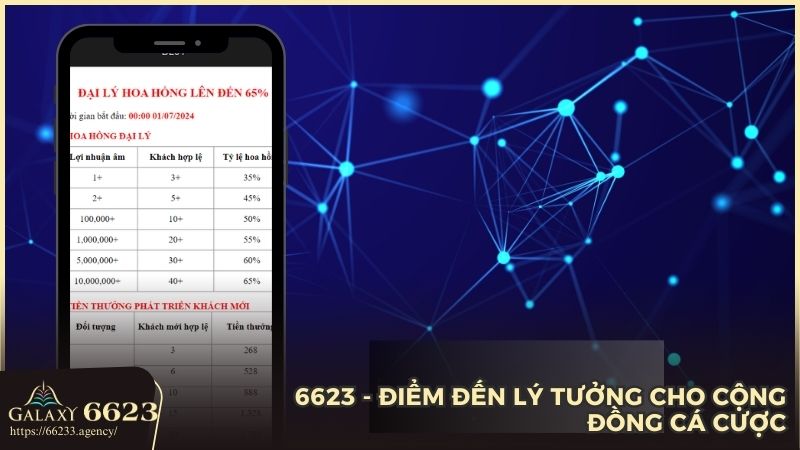 6623 - Điểm đến lý tưởng cho cộng đồng cá cược