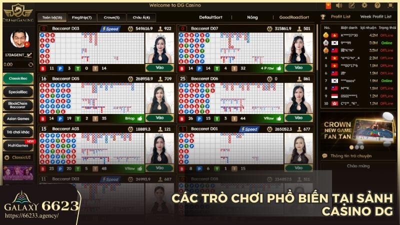 Khám phá kho trò chơi được nhiều bet thủ quan tâm tại Casino DG