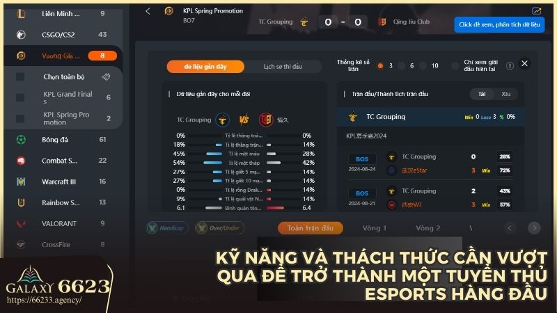 Bí quyết để trở thành tuyển thủ Esports là gì?