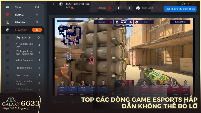 Các trò chơi esports phổ biến nhất hiện nay